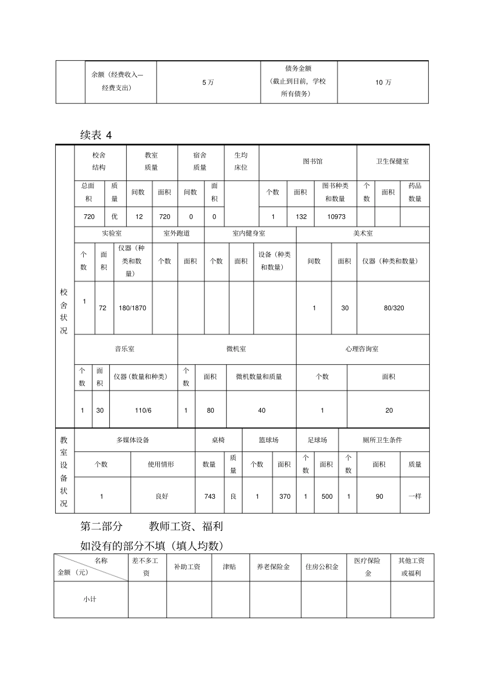 义务教育学校均衡发展调查问卷_第3页