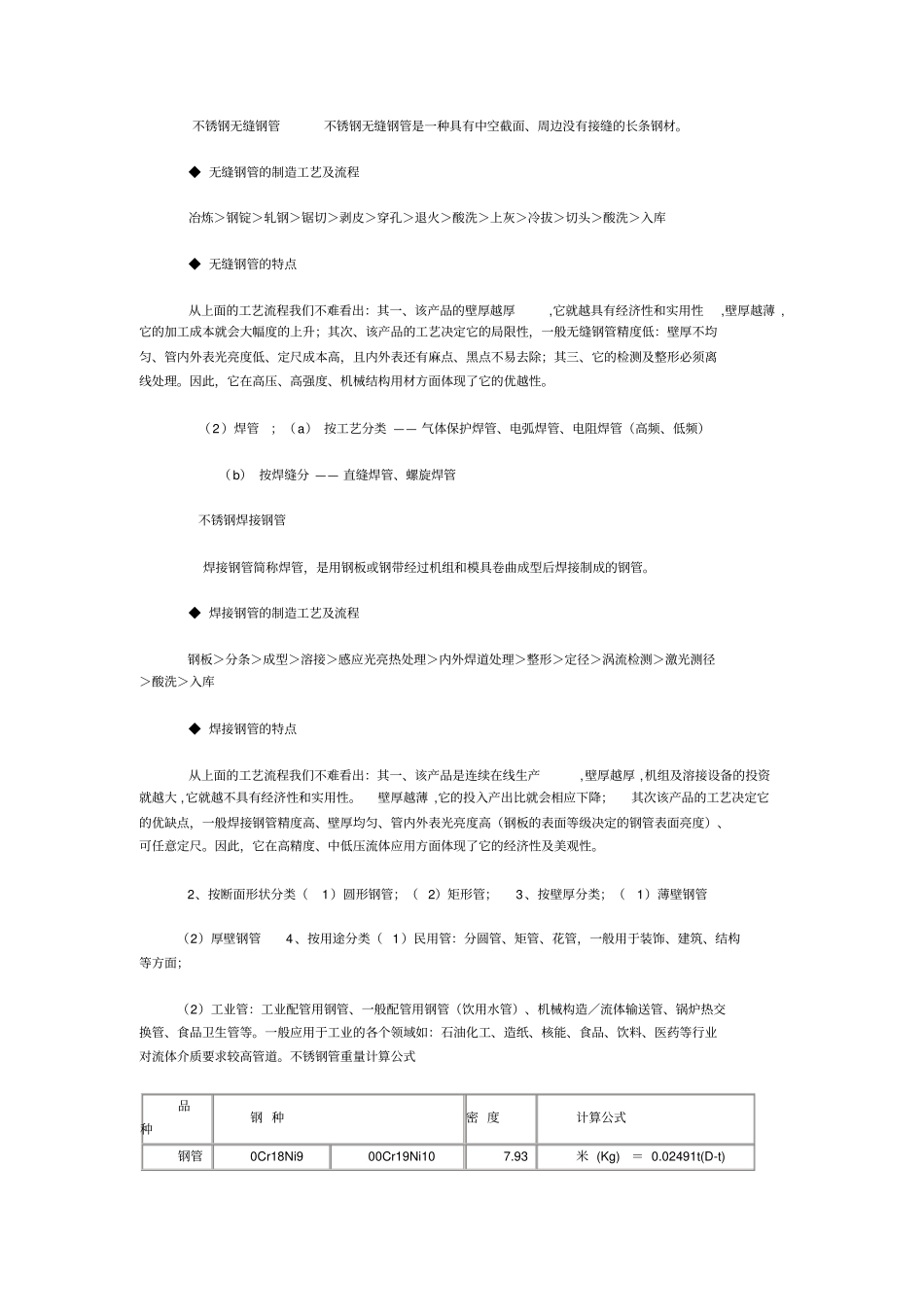 不锈钢管理论重量表[1]_第3页