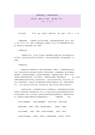 不锈钢管理论重量表[1]