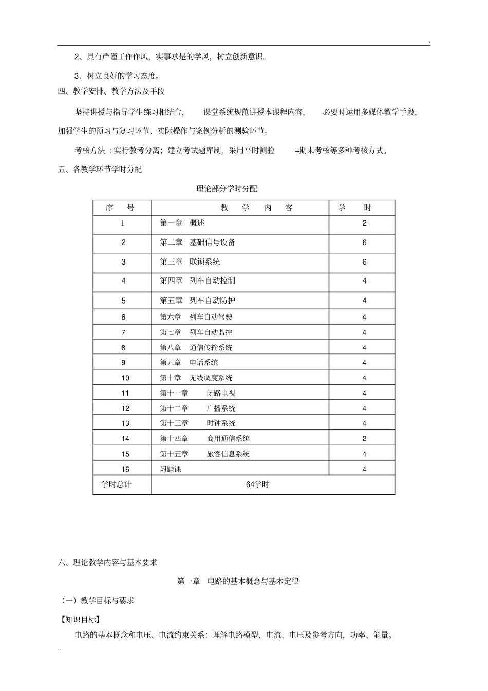 城市轨道交通信号与通信系统教学大纲_第2页