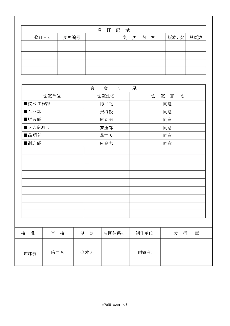 出货检验规范_第1页