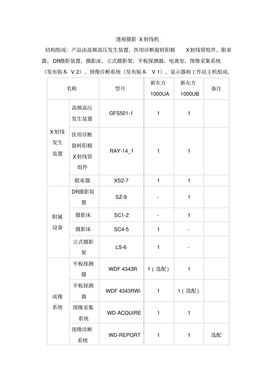 北京万东透视摄影X射线机产品技术要求_第1页