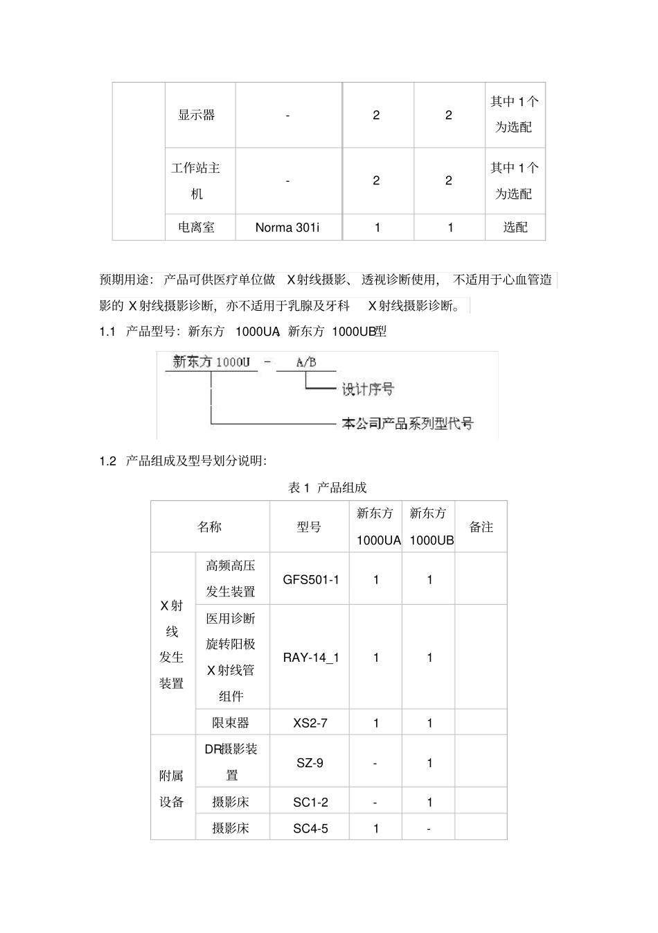 北京万东透视摄影X射线机产品技术要求_第2页