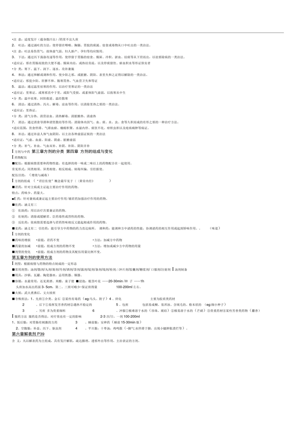 (完整版)方剂学笔记_完美打印版_第2页