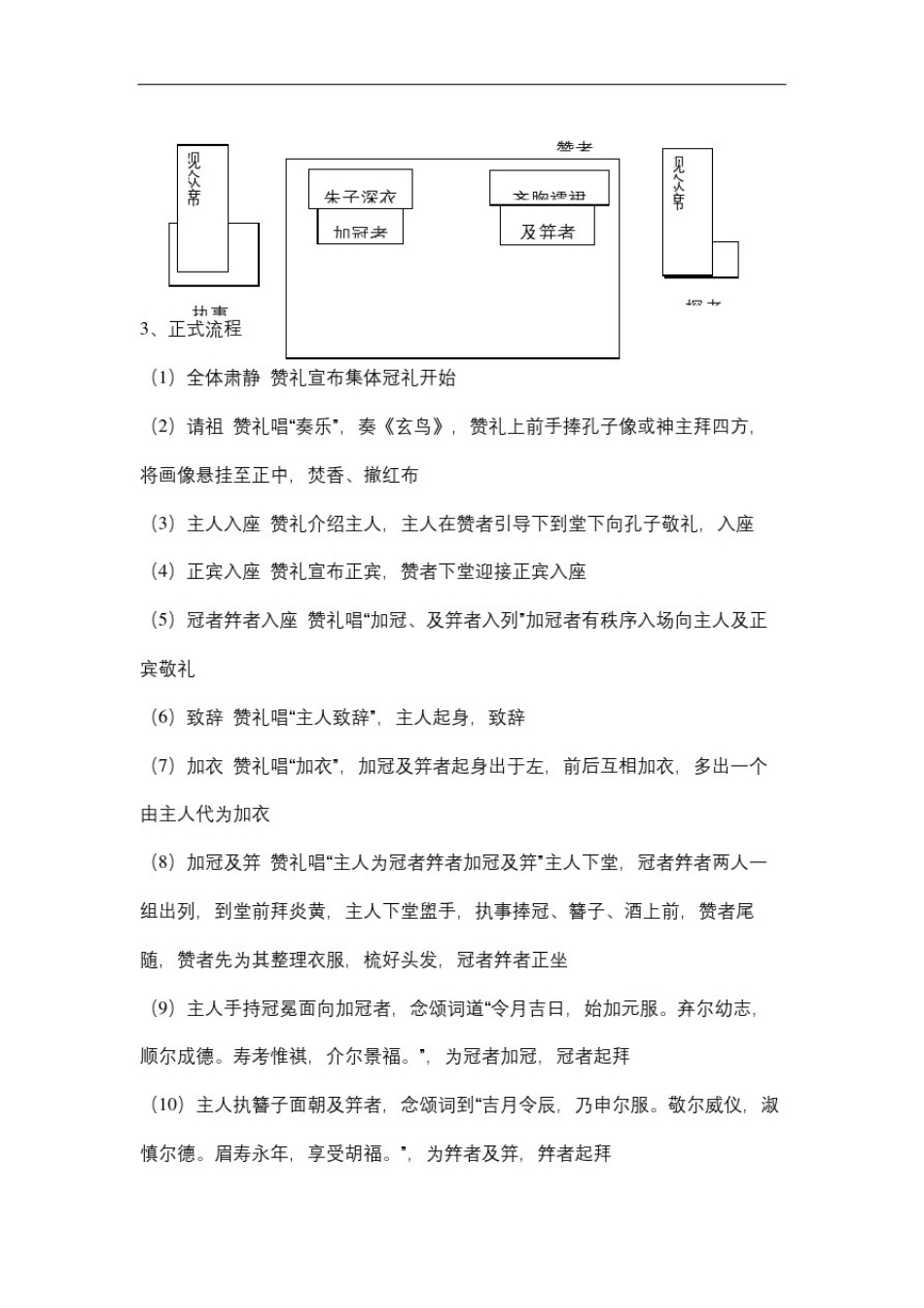 成人礼仪式流程_第3页