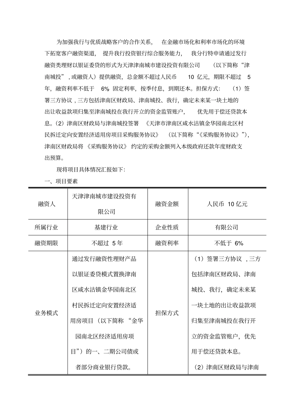 中信银行融资类理财业务分行尽职调查报告津南城投v_第2页