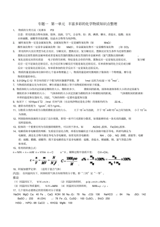 (完整word版)苏教版化学必修一知识点整理