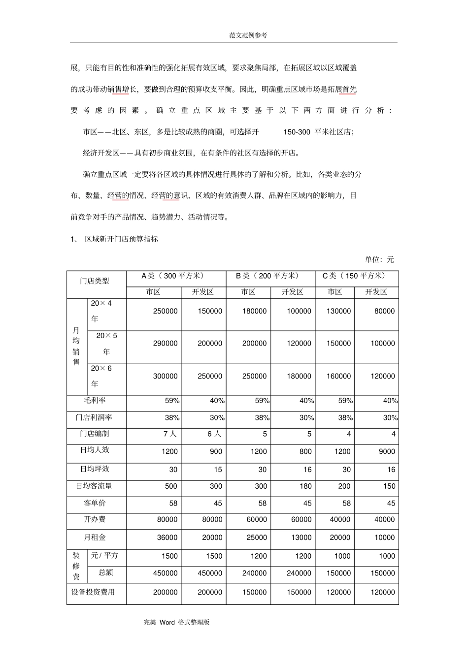 如何编写项目投资预算书_第3页