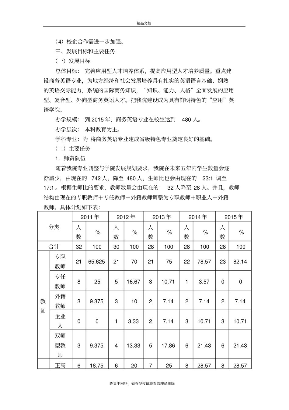 商务英语专业建设发展规划讲解学习_第3页