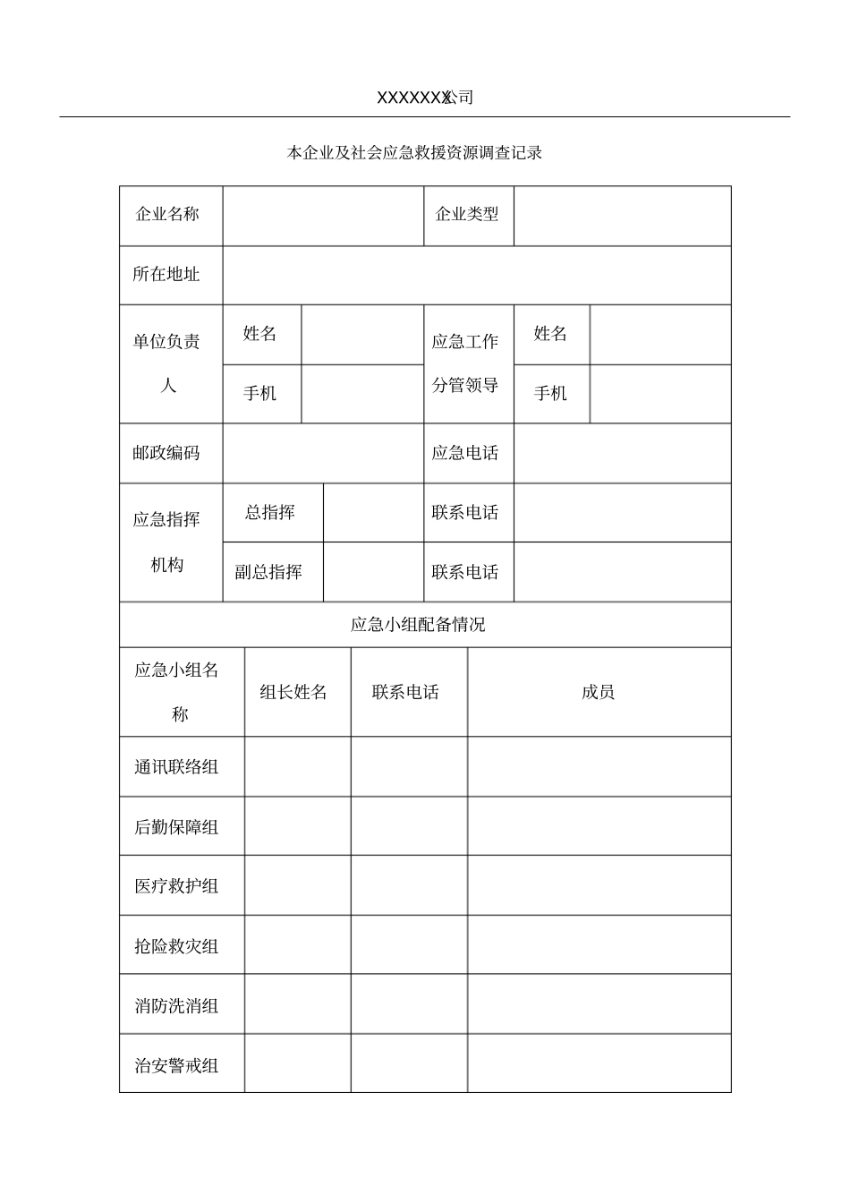 企业及企业周边应急资源调查表_第1页
