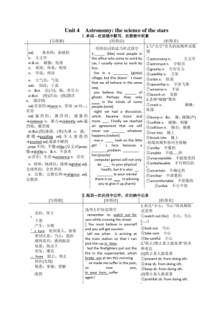 人教版英语必修三unit4知识点以及相应练习(超级好)
