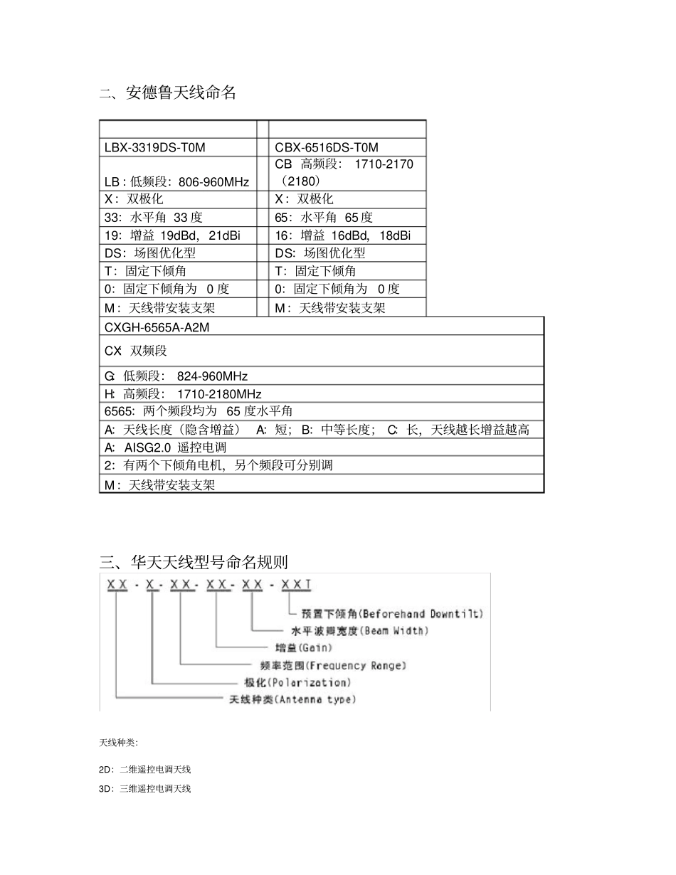 天线型号说明(杭州移动胡永庆)_第2页