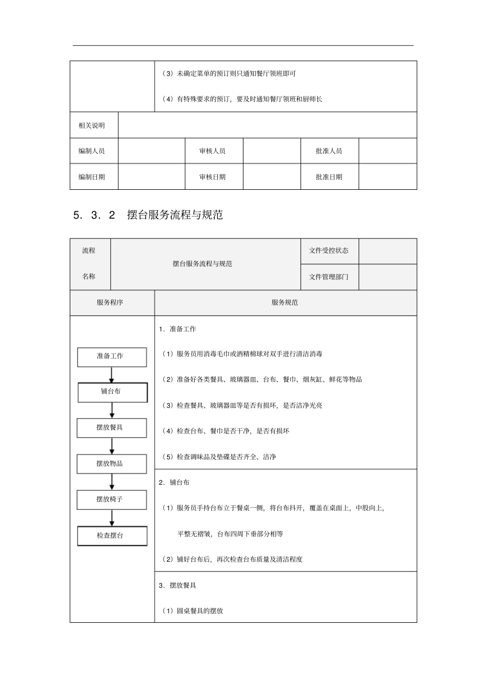 中餐厅服务流程和规范方案_第2页
