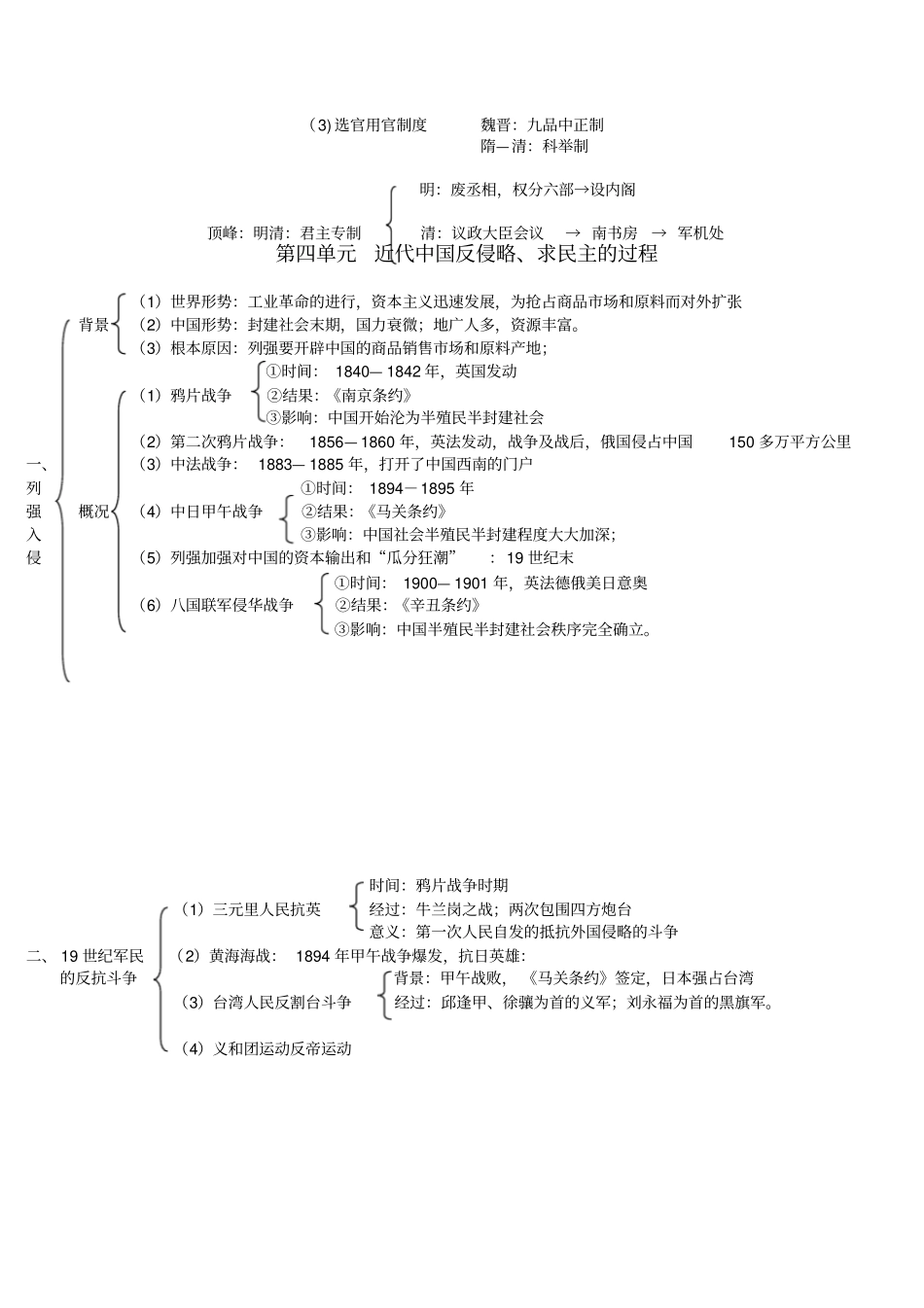 (完整版)高中历史必修一知识结构图75586_第2页