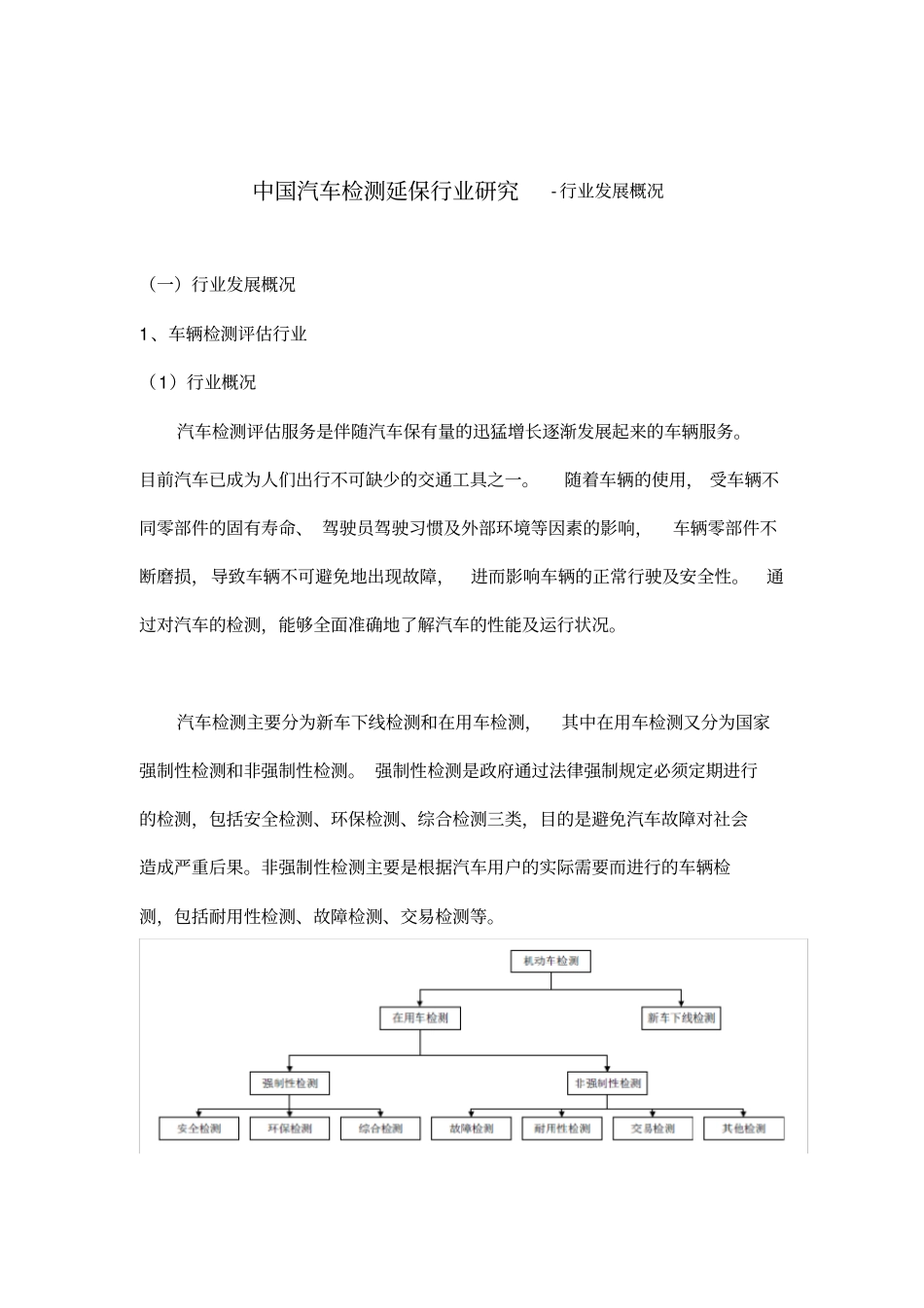 中国汽车检测延保行业研究-行业发展概况_第1页