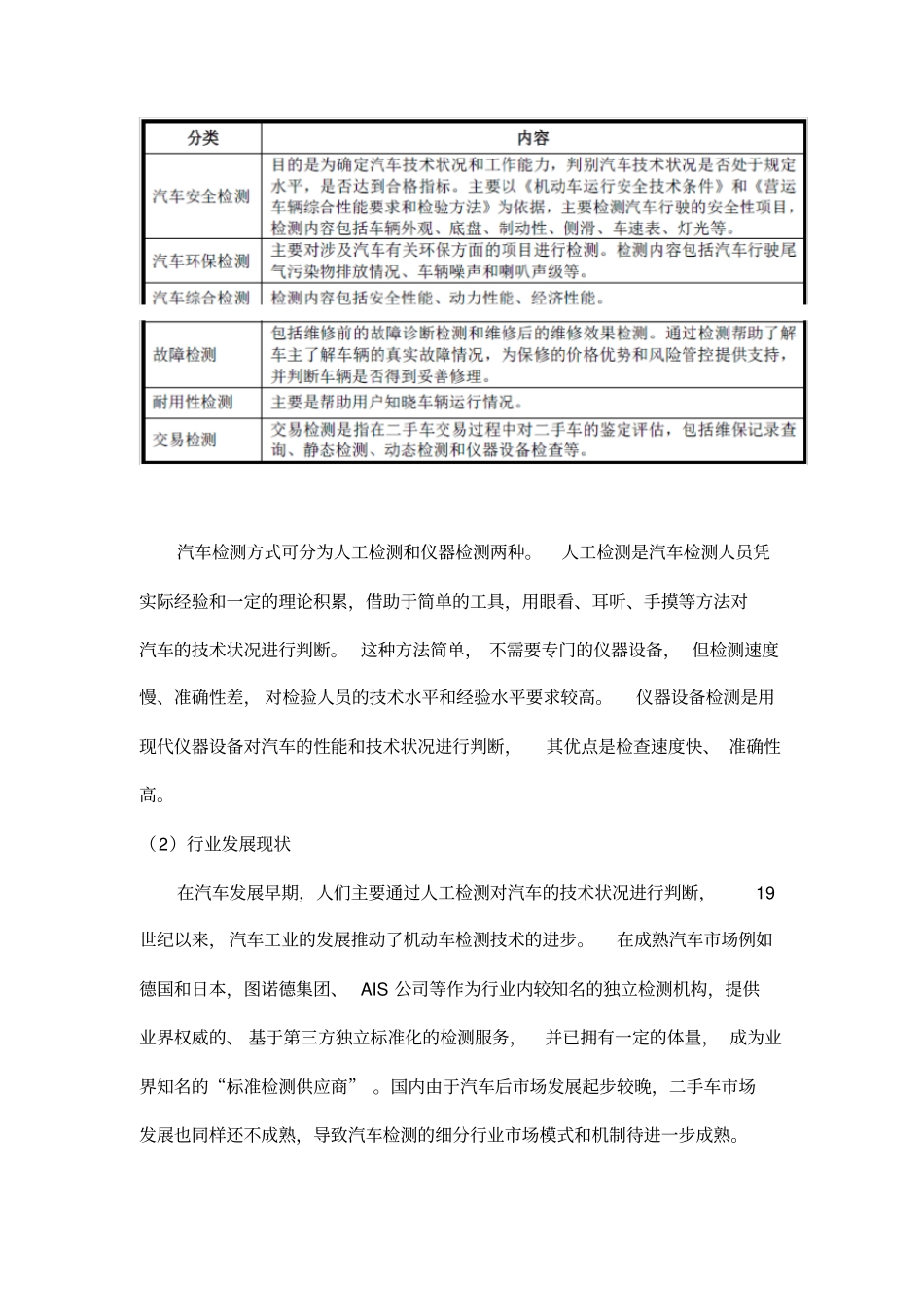 中国汽车检测延保行业研究-行业发展概况_第2页