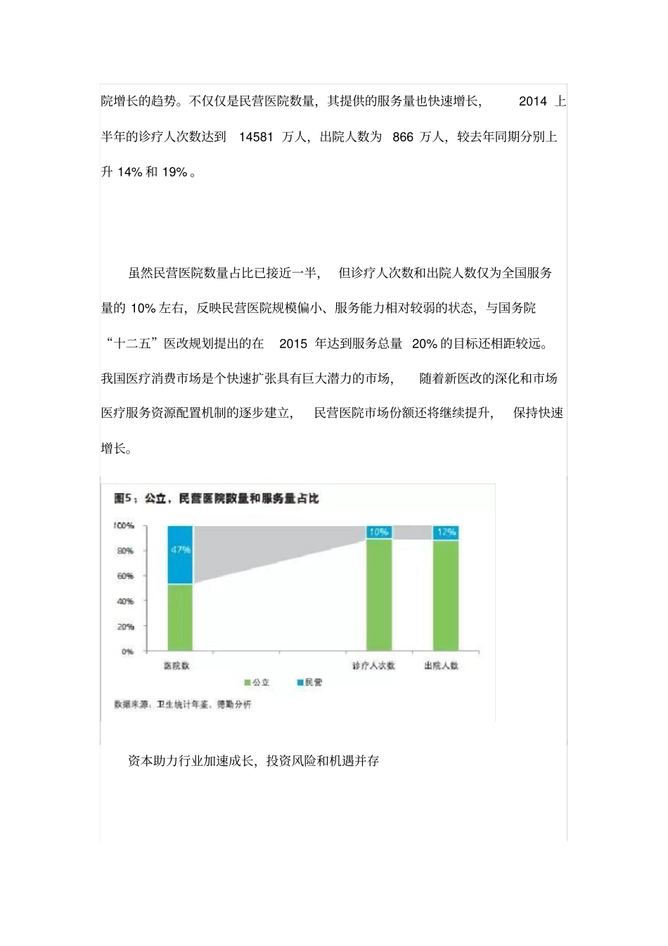 中国医疗机构发展报告_第3页