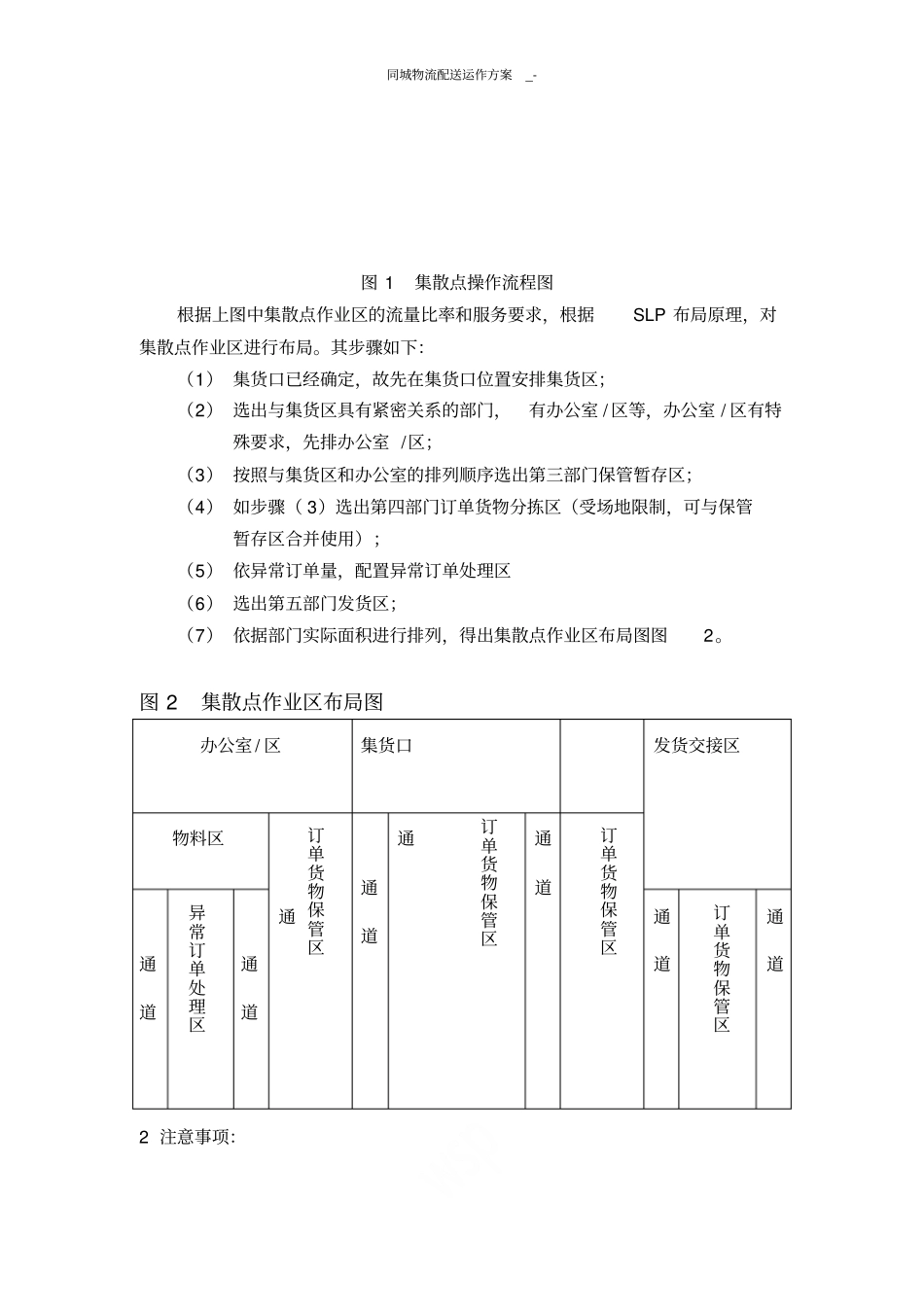 同城物流配送运作方案_-_第3页