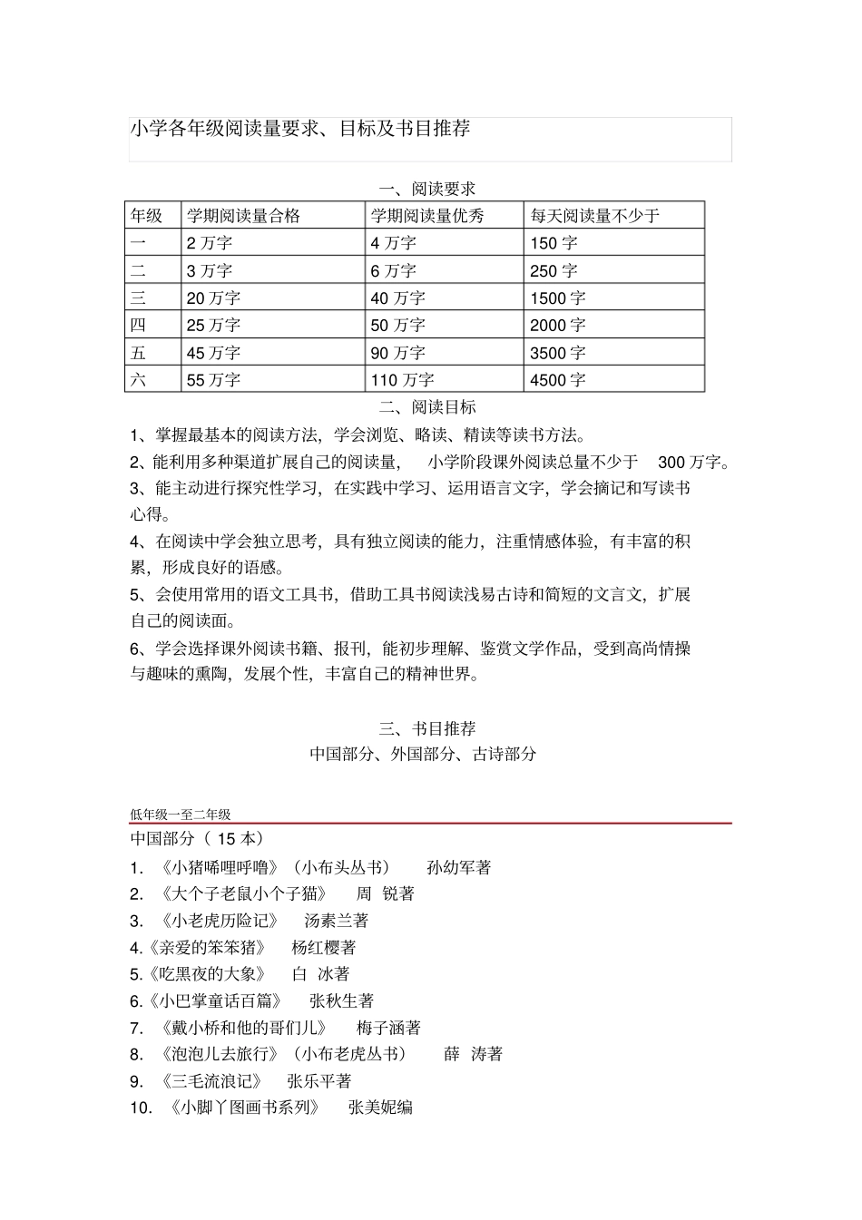 小学各年级阅读量要求39837_第1页