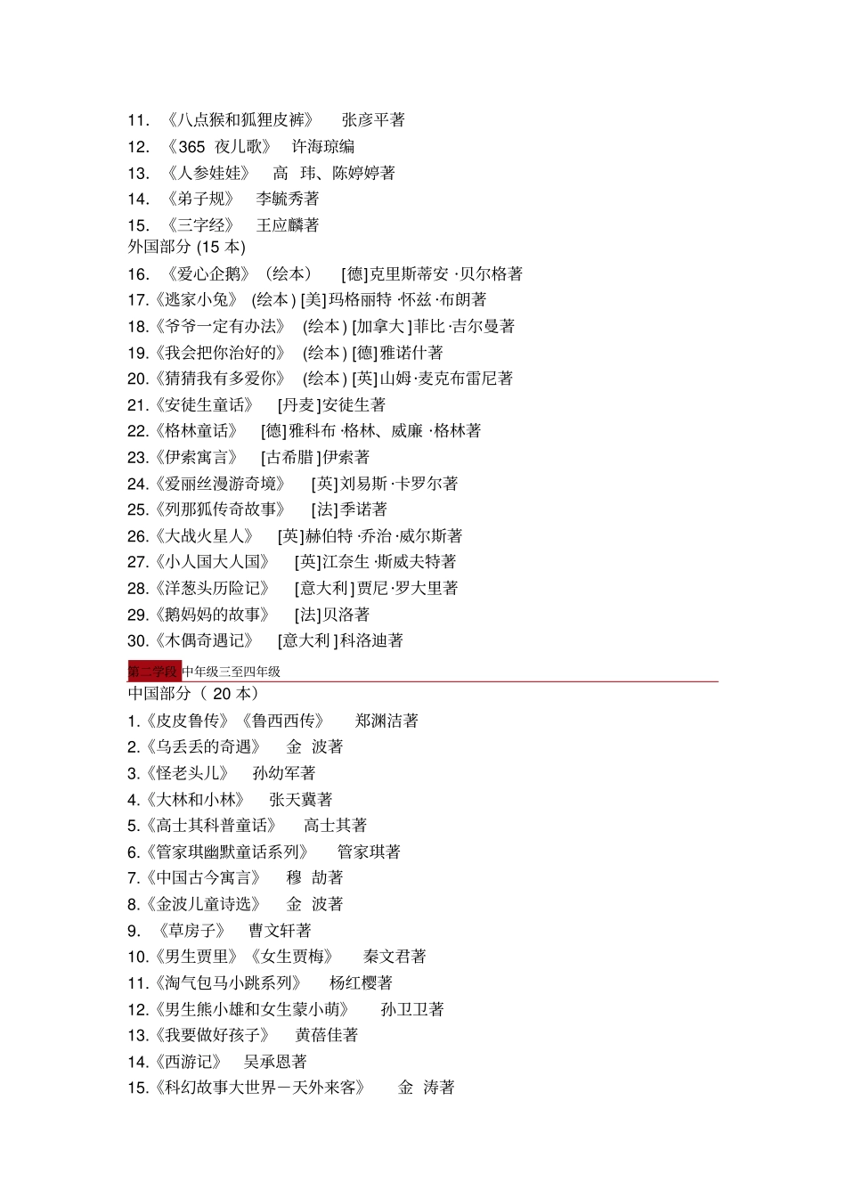 小学各年级阅读量要求39837_第2页