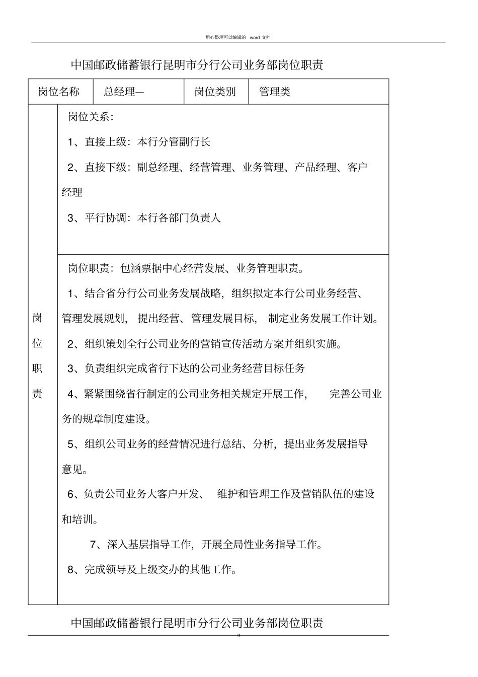 商业银行公司业务部各岗位职责_第1页