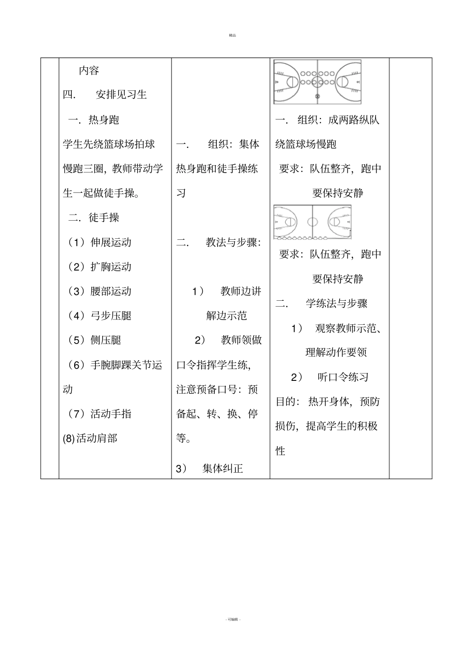 原地双手胸前传接球教案_第2页