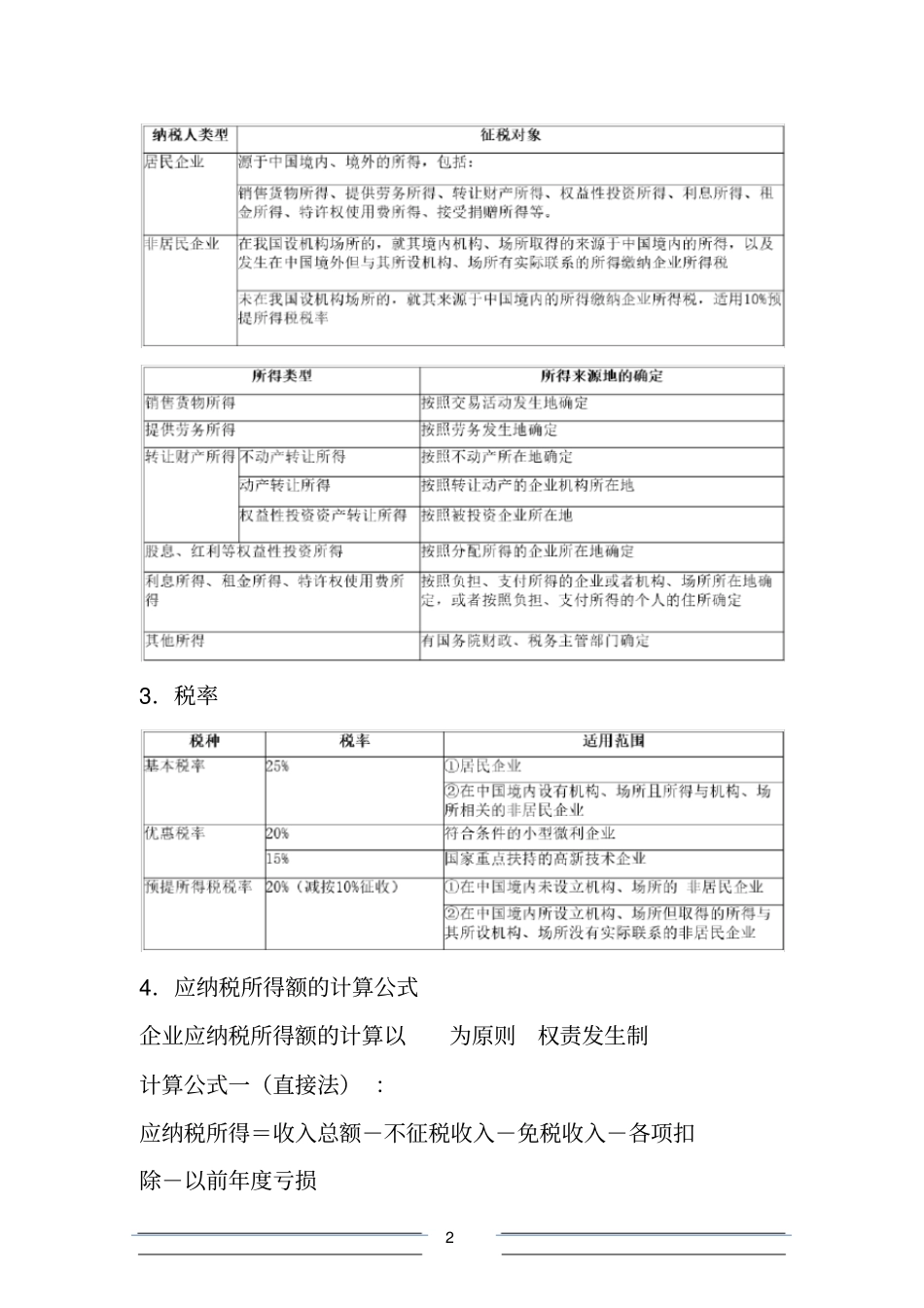 企业所得税基础知识_第2页
