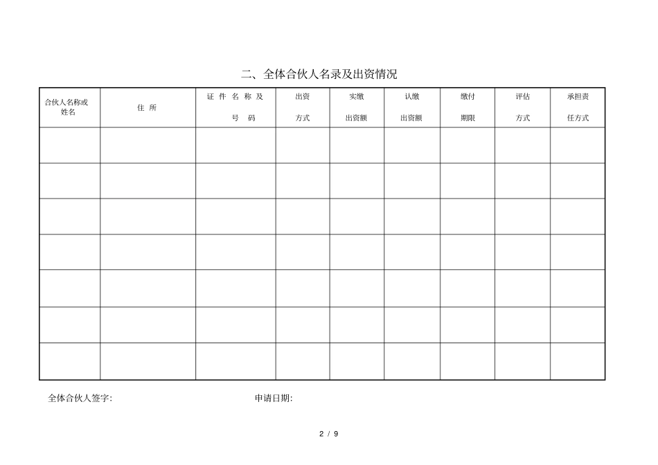 (完整版)合伙企业设立登记申请书_第2页