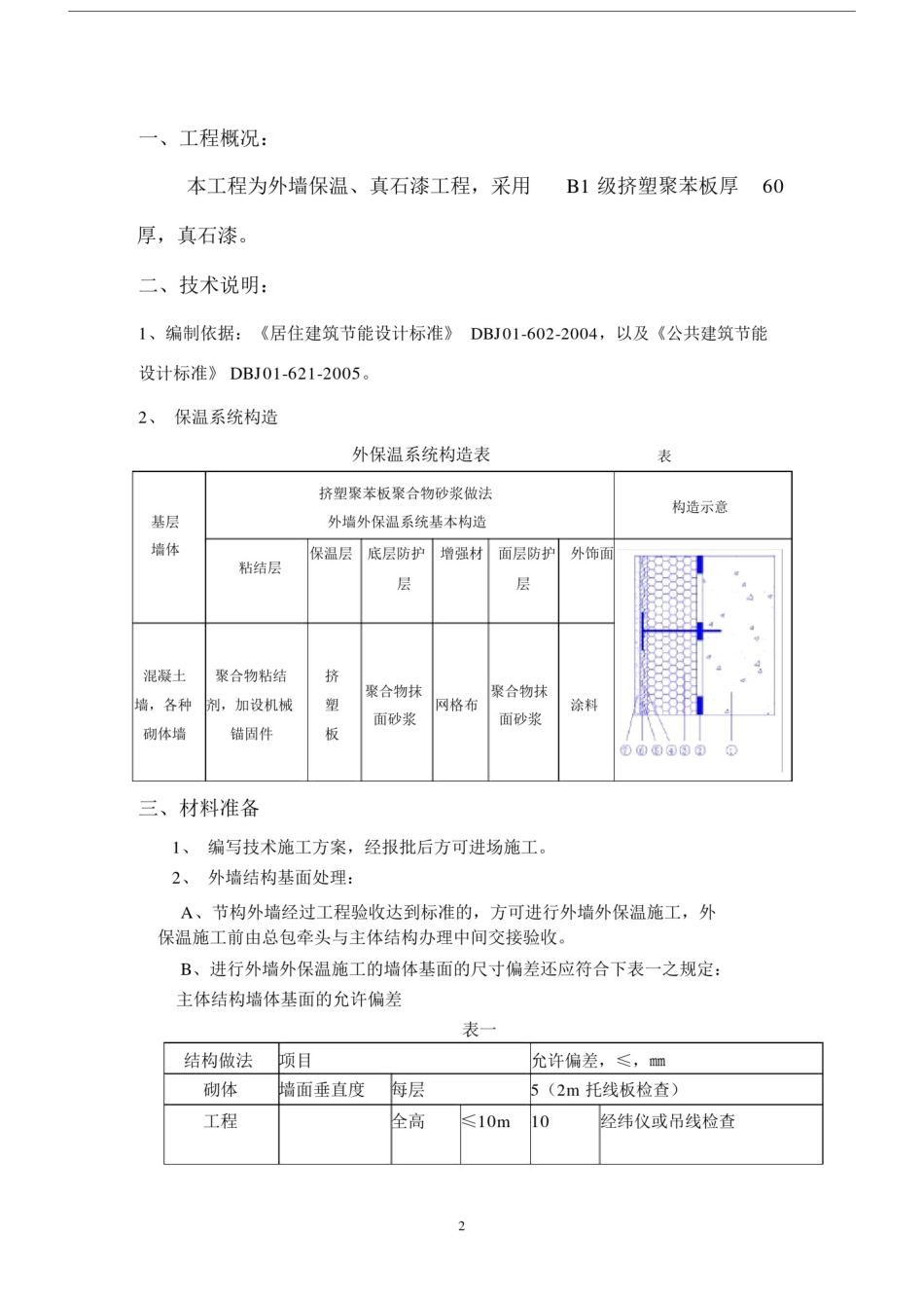 外墙保温、真石漆工程施工规划方案.docx_第2页