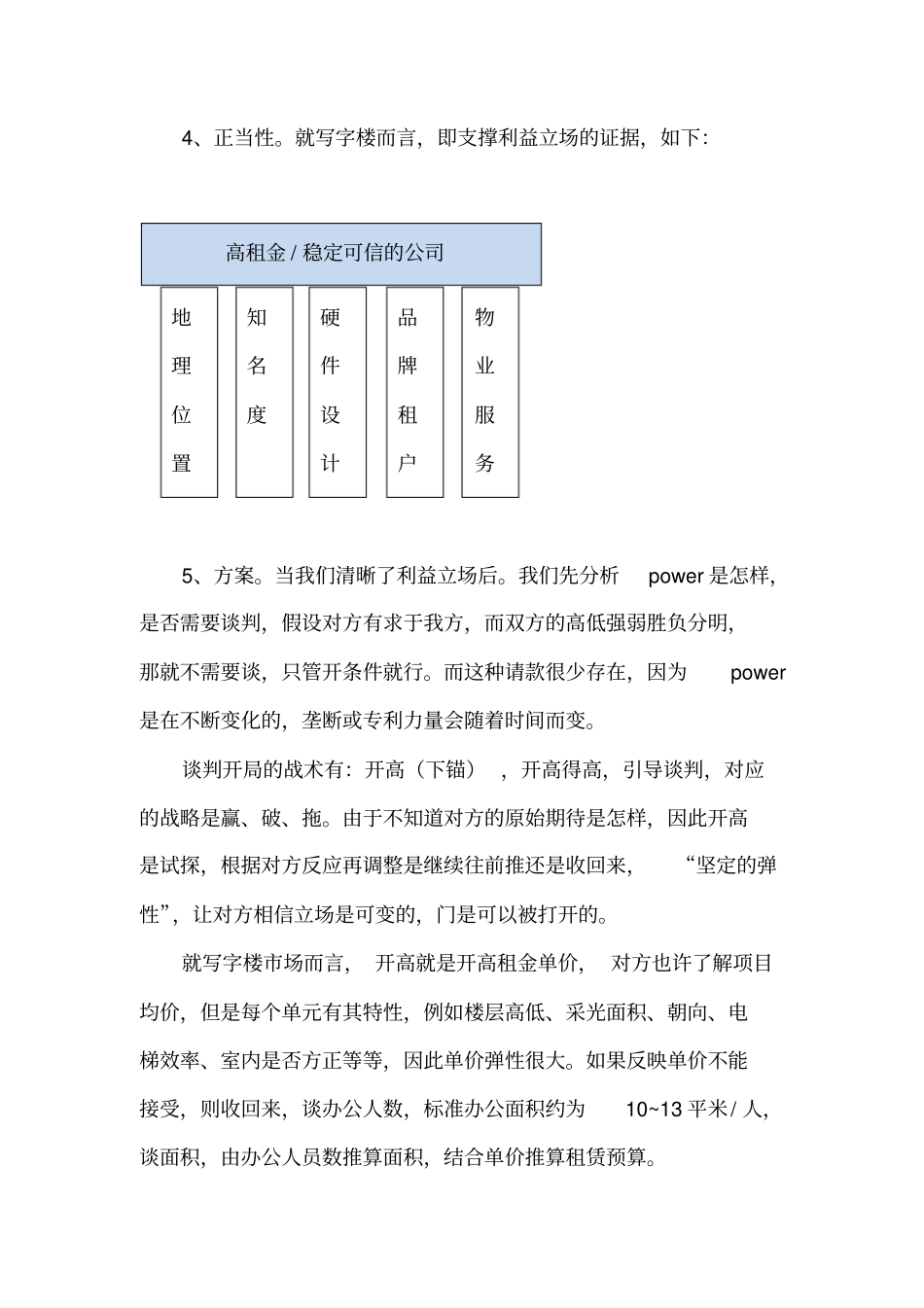写字楼租赁谈判技巧_第3页