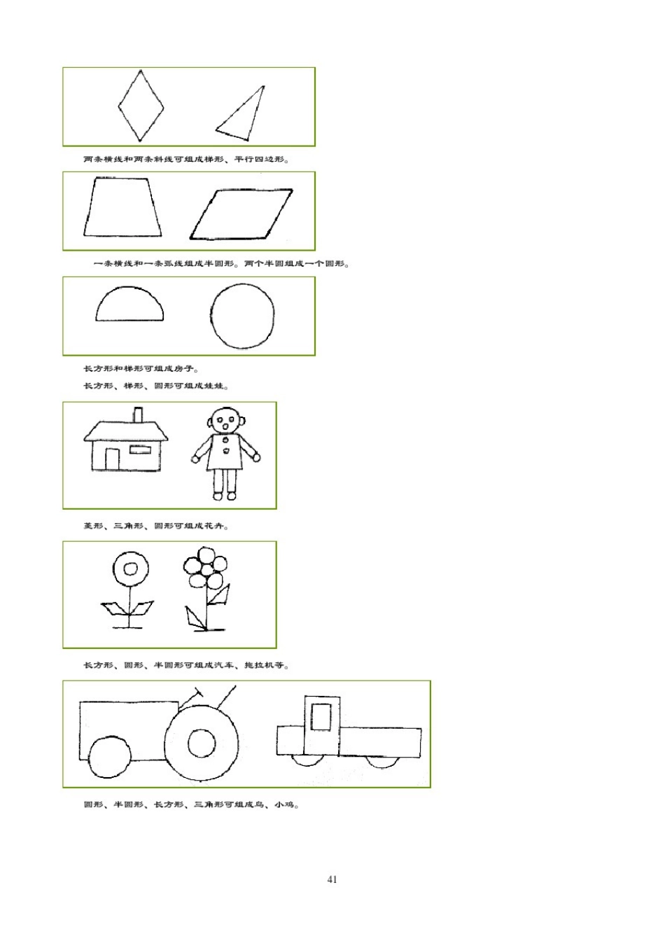 幼儿简笔画学习教程4-5岁_第3页