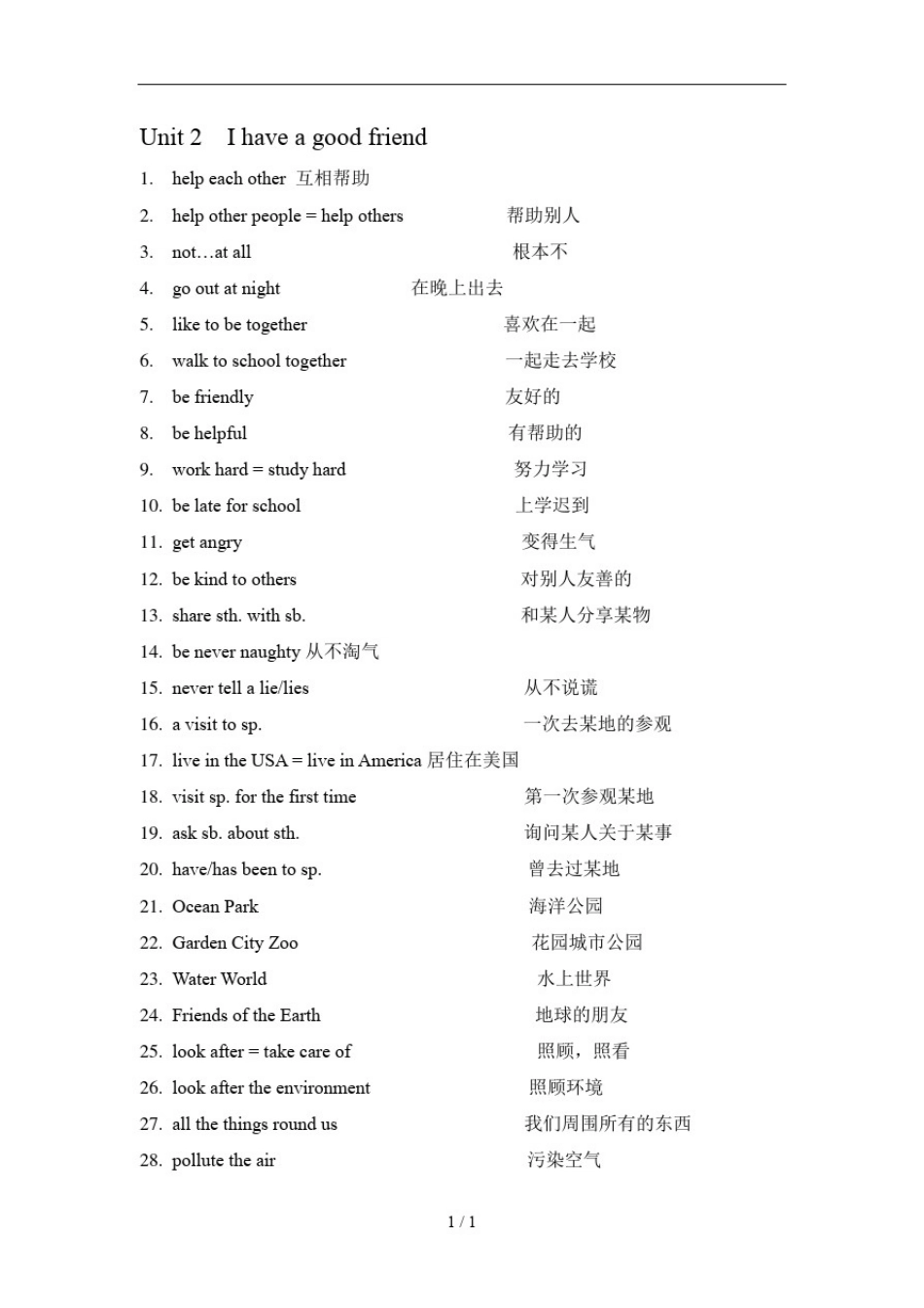 上海版牛津英语6A知识点整理_第2页