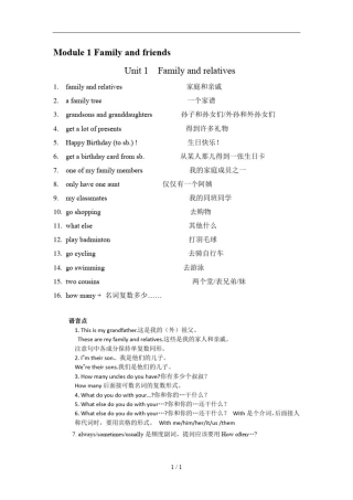 上海版牛津英语6A知识点整理