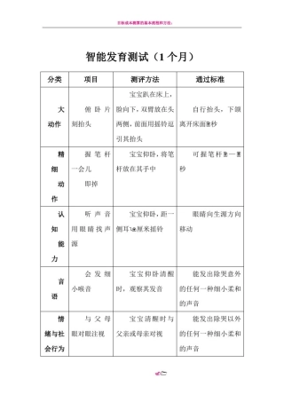 1-12个月智能发育测试对照表