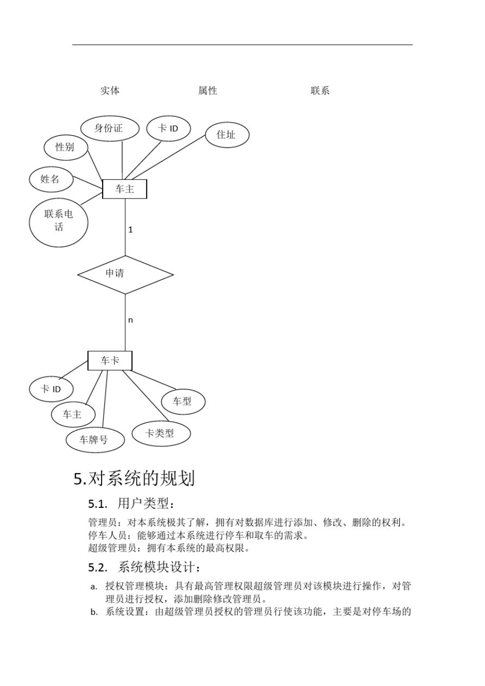 停车场管理系统(需求分析)_第2页