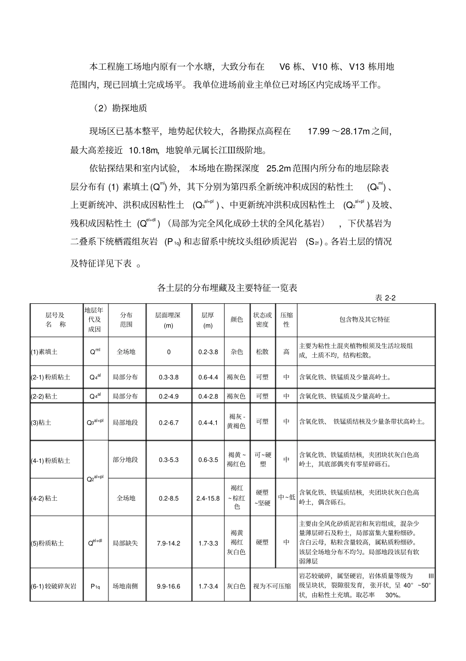 别墅土方开挖施工方案_第3页