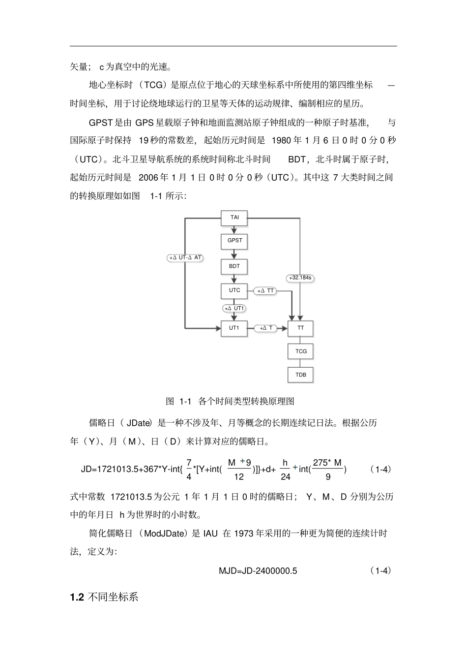 常用时间坐标转换知识总结(公开)_第2页