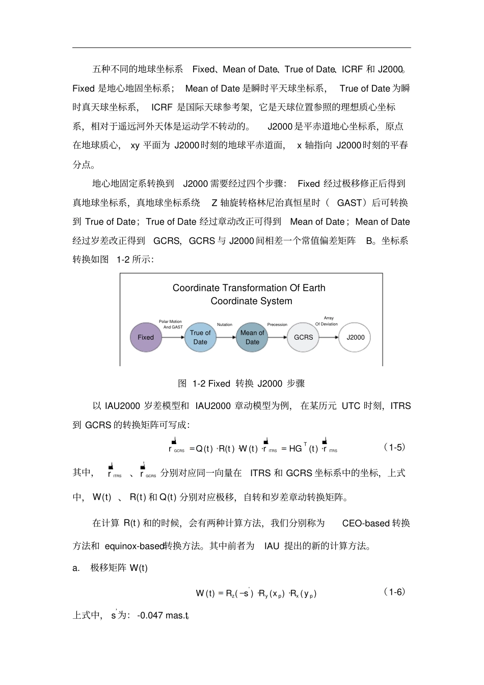 常用时间坐标转换知识总结(公开)_第3页