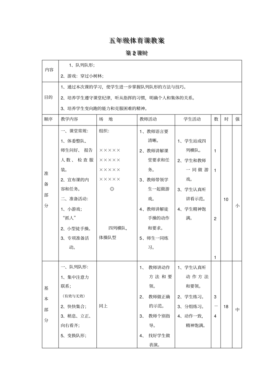 五年级体育教案_下册全集_第3页