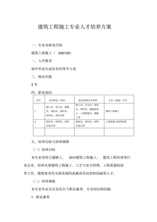 040100建筑工程施工专业(3年)