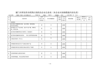 厦门市挥发性有机物污染防治企业自查表(本企业对表格数据