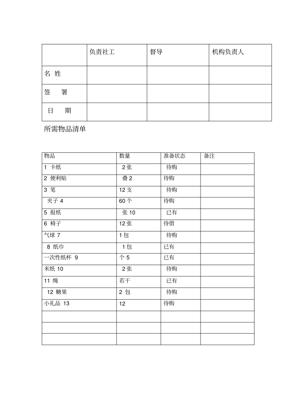 我们是一家志愿者拓展小组计划书_第3页