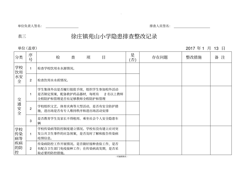 学校周边环境综合治理排查表_第3页