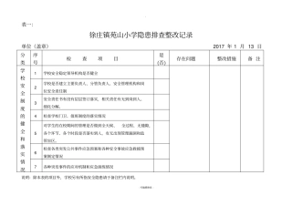 学校周边环境综合治理排查表