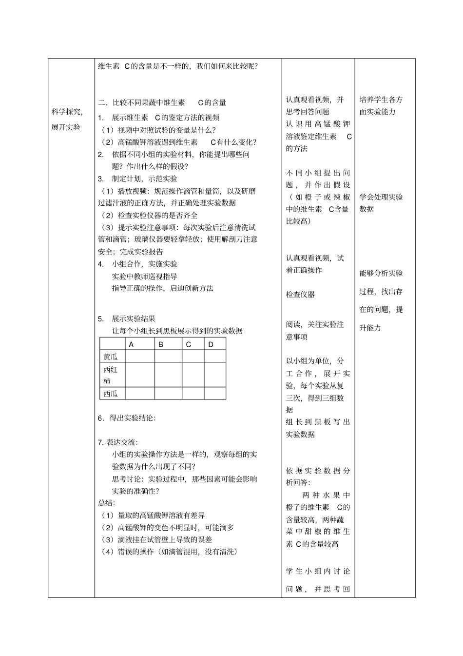 初中生物_食物的营养成分教学设计学情分析教材分析课后反思_第2页