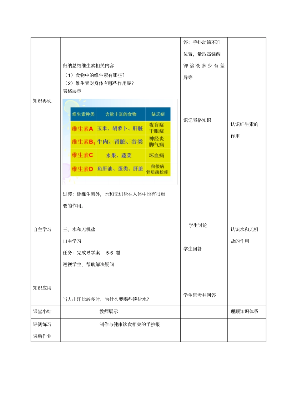 初中生物_食物的营养成分教学设计学情分析教材分析课后反思_第3页