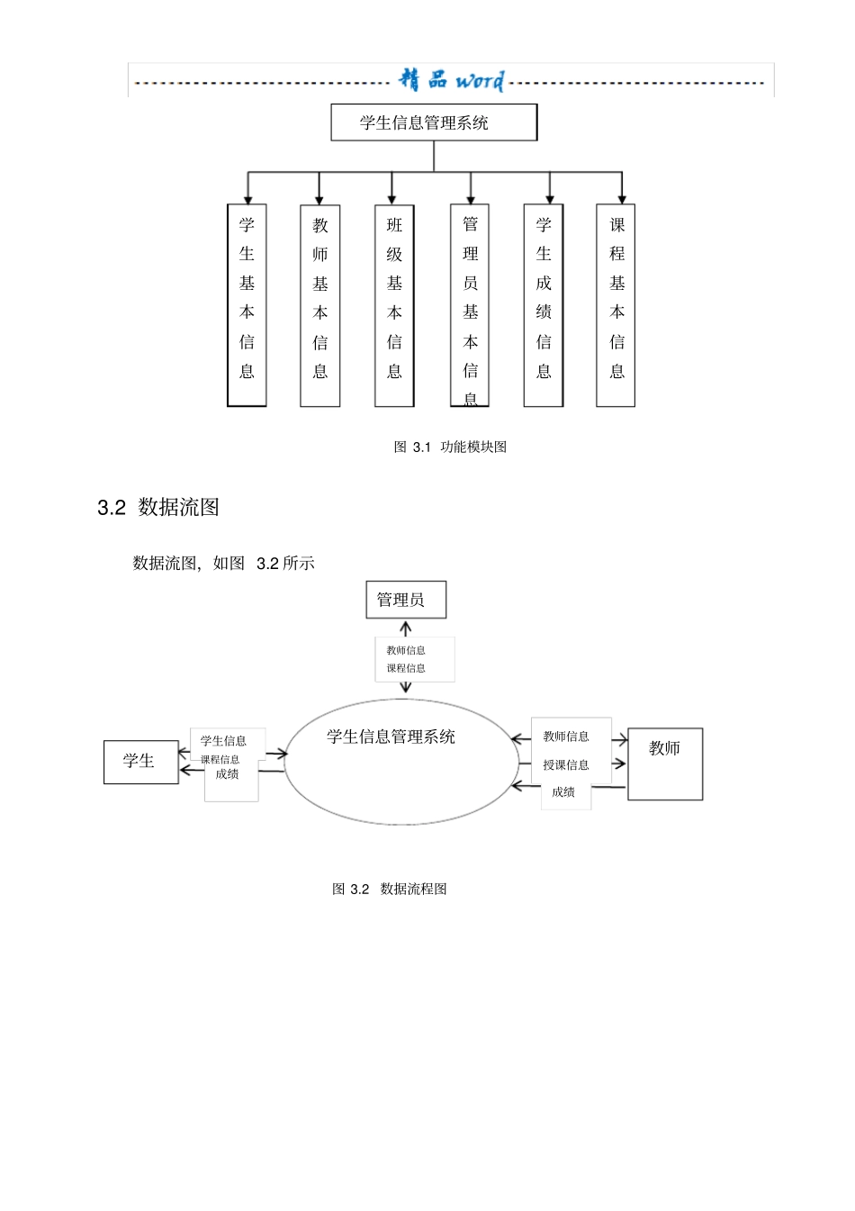 信息管理系统毕业设计_第2页