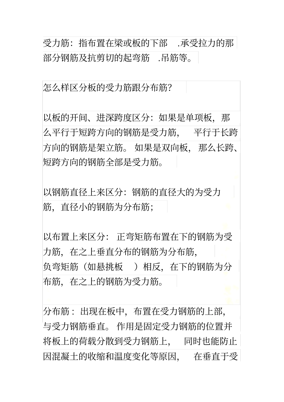 全套钢筋翻样(翻样技术)_第2页