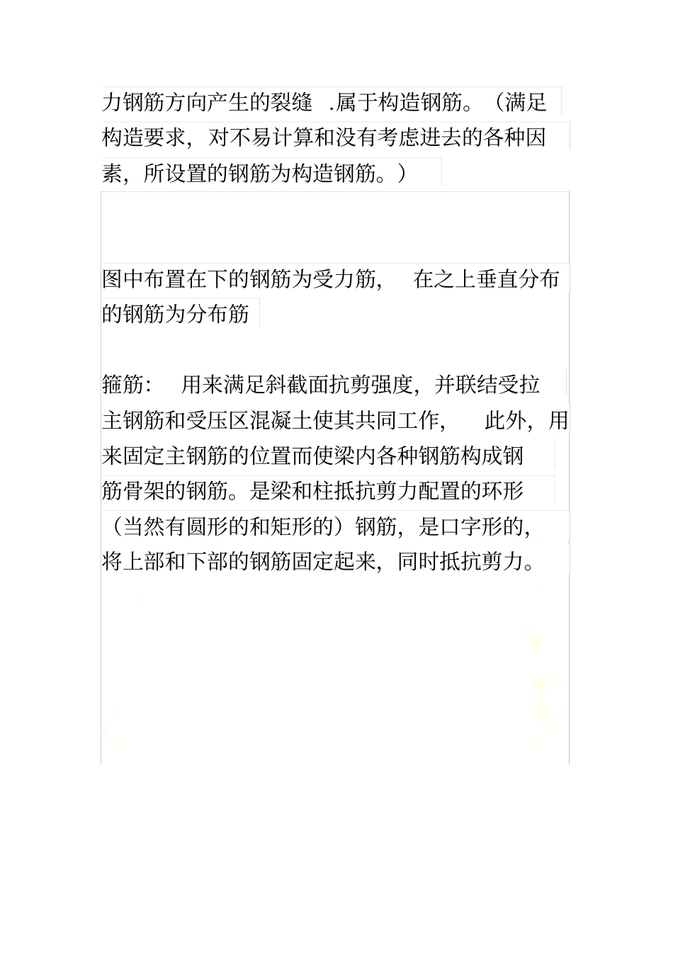 全套钢筋翻样(翻样技术)_第3页