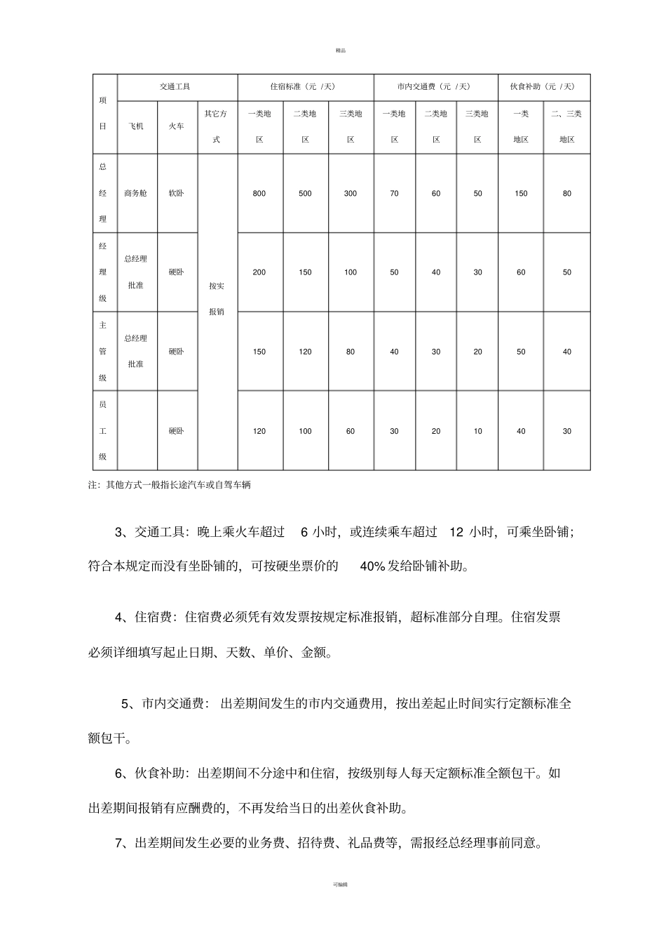差旅费报销管理规定(26号通知)_第3页